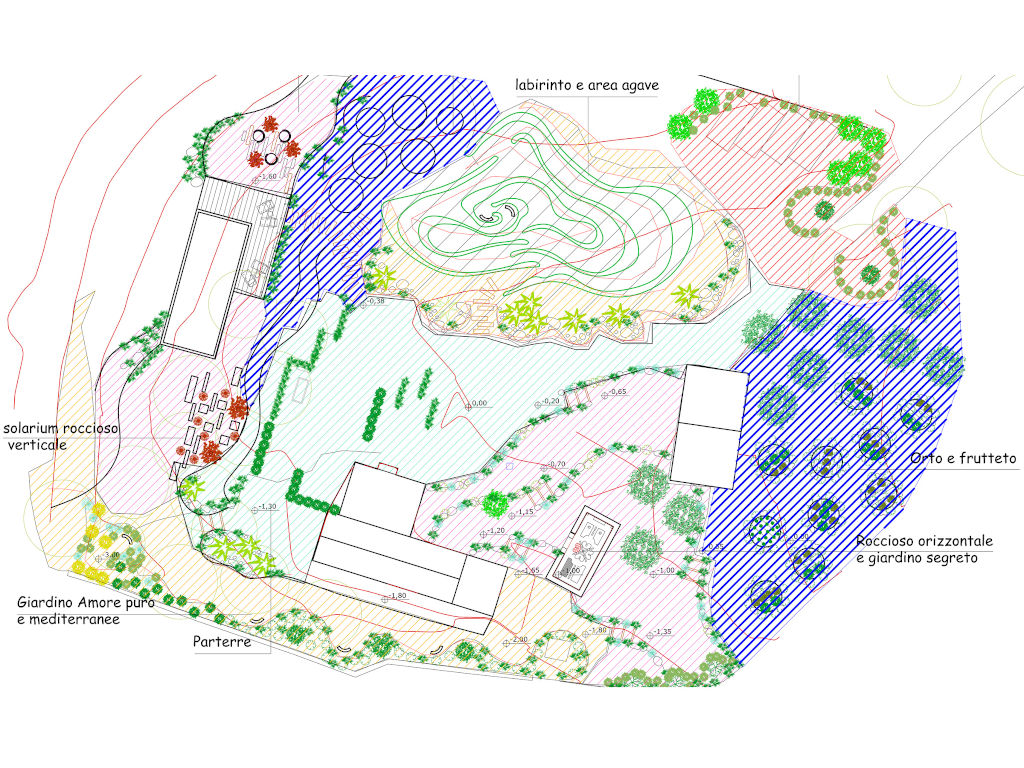 Giardino con orto, frutteto, labirinto, solarium